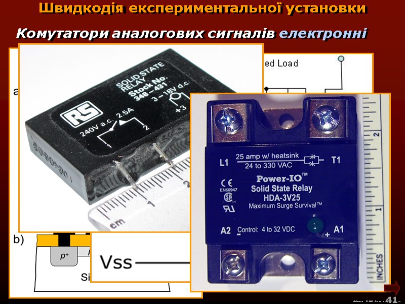 М.Кононов © 2009 E-mail: mvk@univ.kiev.ua Швидкодія експериментальної установки Комутатори аналогових сигналів електронні 41 М.Кононов © 2009 E-mail: mvk@univ.kiev.ua Швидкодія експериментальної установки Комутатори аналогових сигналів електронні 41